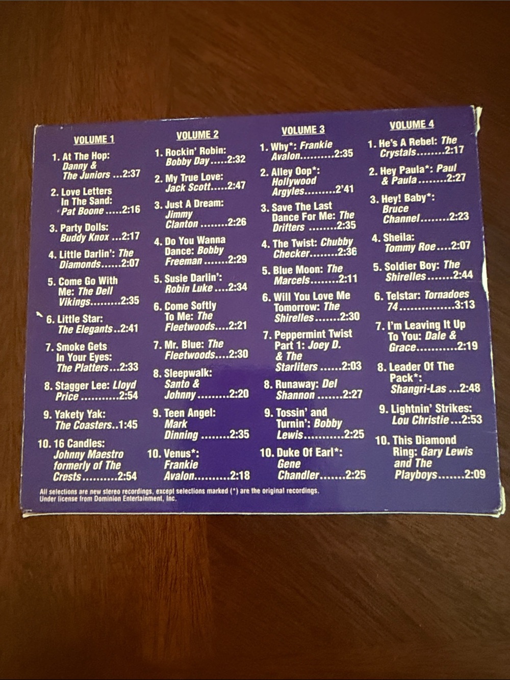 Rock 'n' Roll Greatest Hits CD Box Set - Blue - Picture 2 of 2